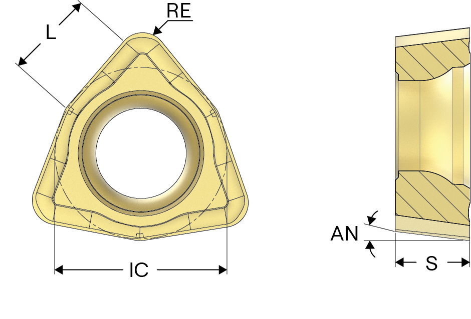 WCMX080412-86 HX | Seco Tools