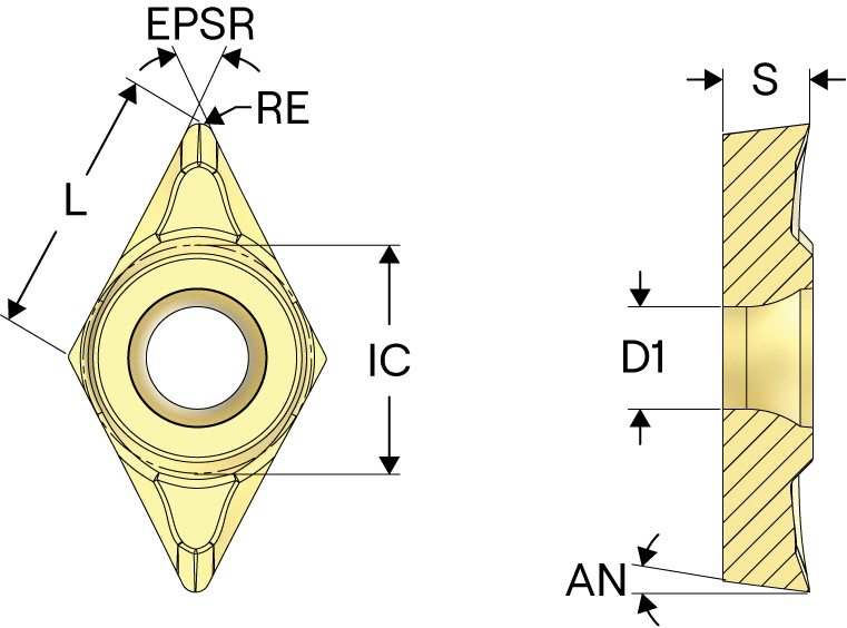 DCGT32.50-F1 CP500 | Seco Tools